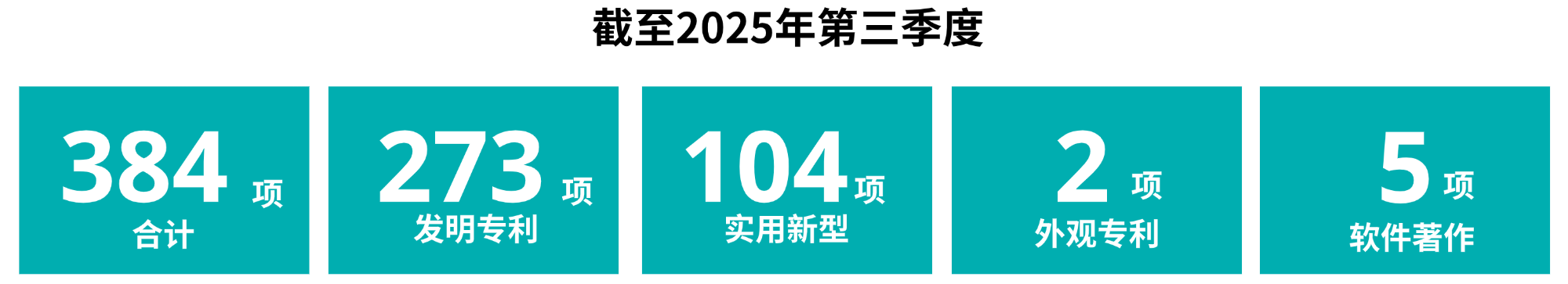 专利 (4).png